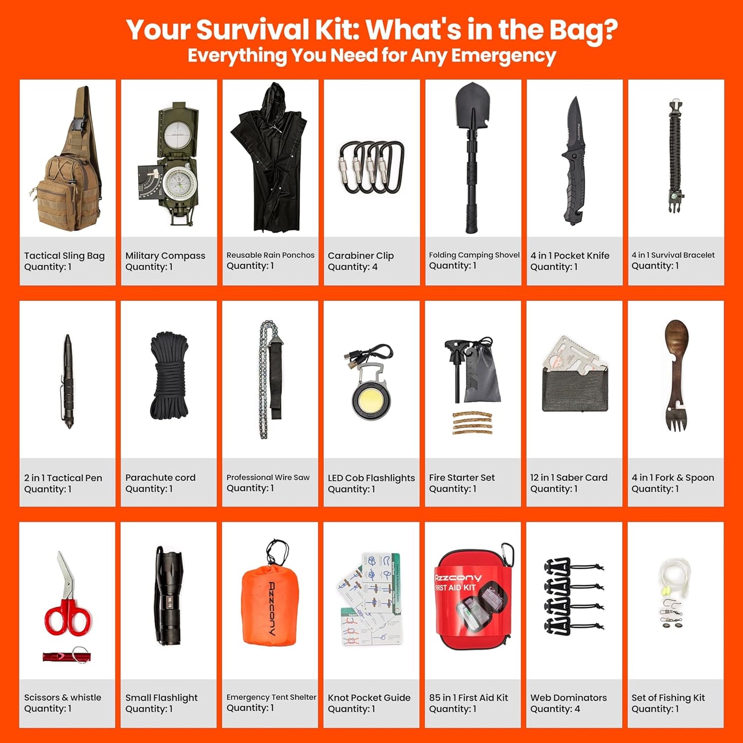 Emergency Survival Kit with First Aid Gears and Supplies - EDC Go Bugout Bag - Get Home Backpack for Camping Outdoor - Tactical Military Molle Pouch Grade - Gift for Man Woman