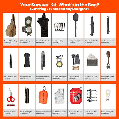 Emergency Survival Kit with First Aid Gears and Supplies - EDC Go Bugout Bag - Get Home Backpack for Camping Outdoor - Tactical Military Molle Pouch Grade - Gift for Man Woman