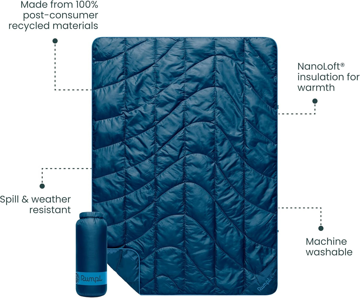 Rumpl Travel Puffy Blanket, Ultra-Packable Travel-Size Warmth and Comfort, Deepwater