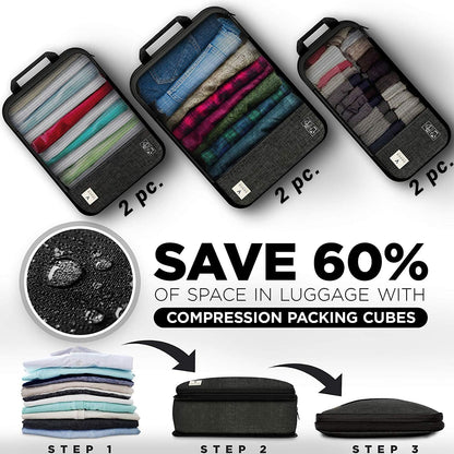 VASCO Compression Packing Cubes for Travel