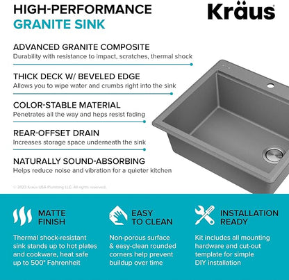 KRAUS Bellucci 25-inch Granite Workstation Drop In Top Mount Single Bowl - Image 15