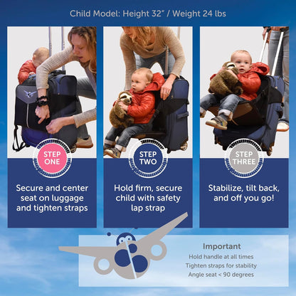 Travel Seat for Kids, The Original and Patented Ride-On Suitcase for Toddlers, Child Carrier for Carry-On Luggage, Family Airport Travel Made Easy (Suitcase not Included)