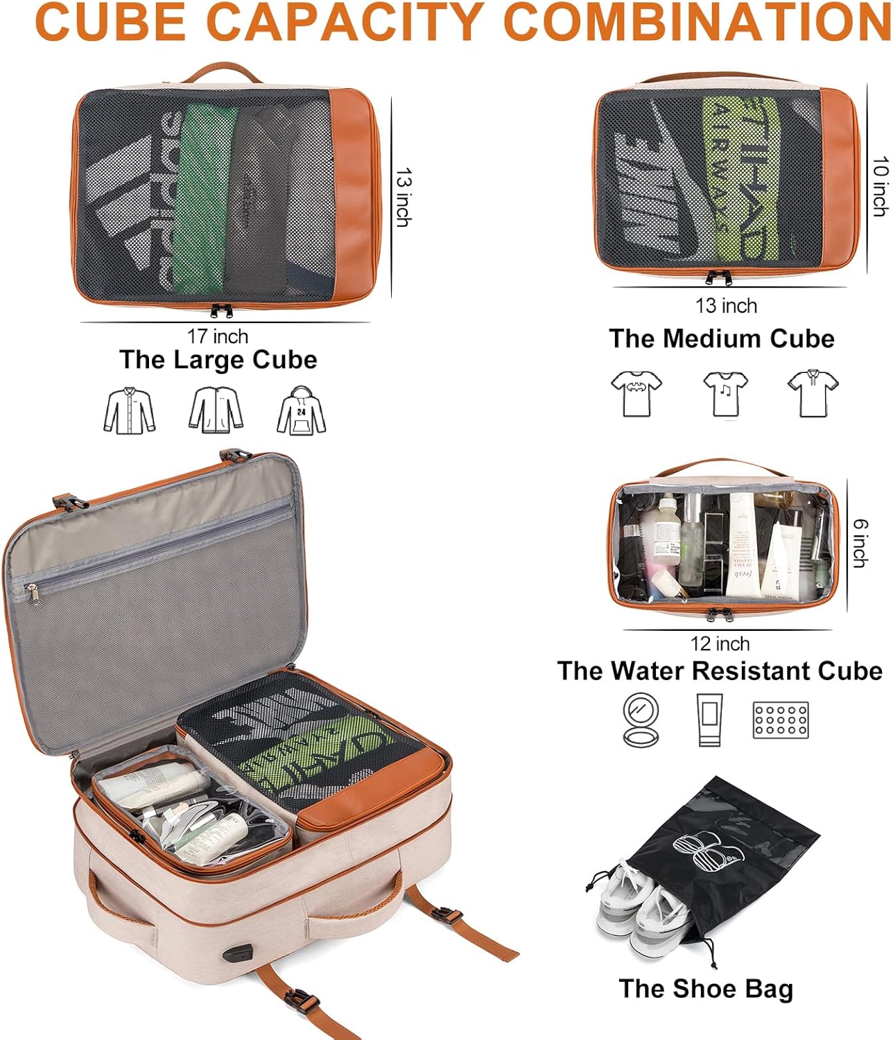 Travel Laptop Backpack,42L Carry on Luggage, Flight Approved Expandable Backpack,Business Anti Theft Weekender Bags for Women Men, Water Resistant Expandable Backpacks With 4 Packing Cubes