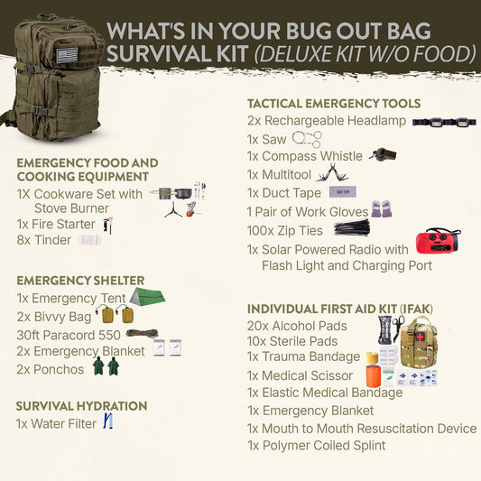 72-Hour Survival Kit | Emergency Bug Out Bag with First Aid, Water Filter, Food, Tools | 45L Tactical Backpack for Camping, Hiking, Outdoor Emergency Preparedness