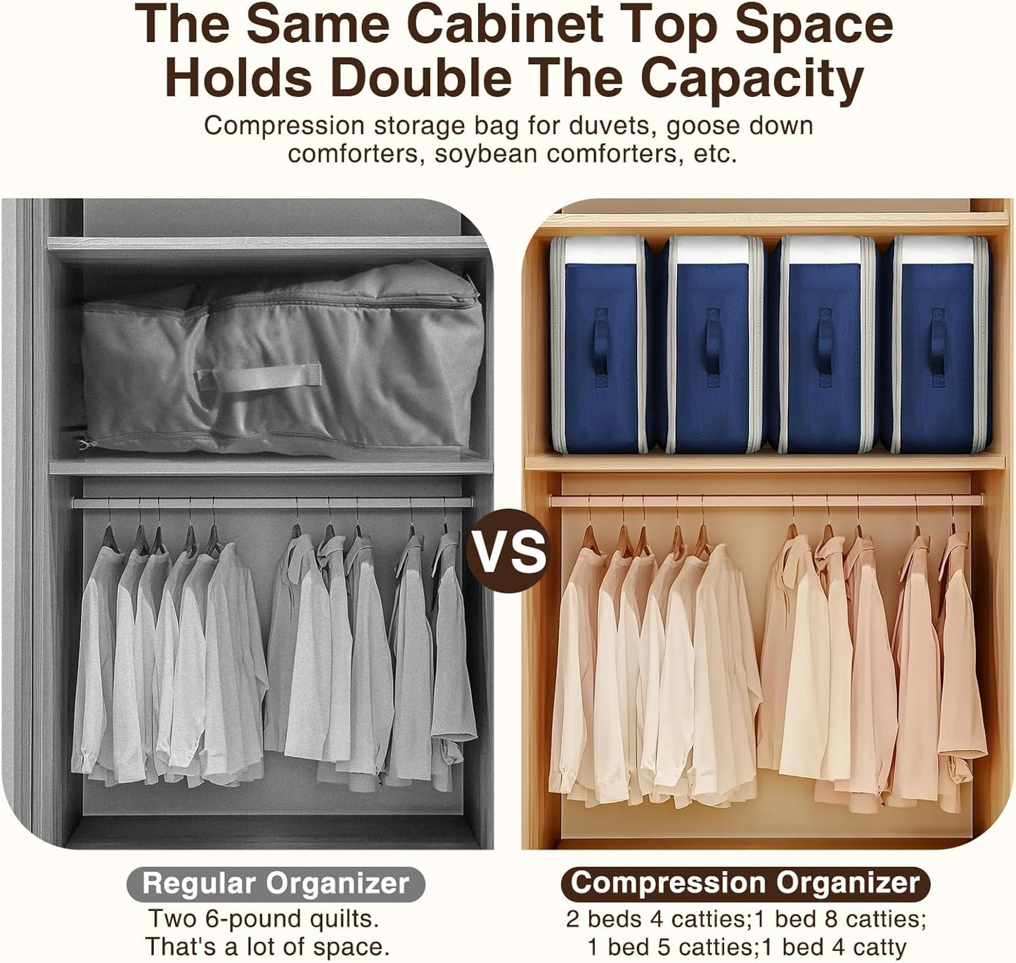 6 Pack Compression Storage Bags - 110L Large Capacity Comforter Storage Bag, 3-Layer Washable Ultra Space Saving Self Compression Organizer Space Bags for Blankets, Sweater, Sheet, Navy Blue