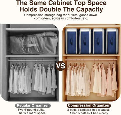 6 Pack Compression Storage Bags - 110L Large Capacity Comforter Storage Bag, 3-Layer Washable Ultra Space Saving Self Compression Organizer Space Bags for Blankets, Sweater, Sheet, Navy Blue