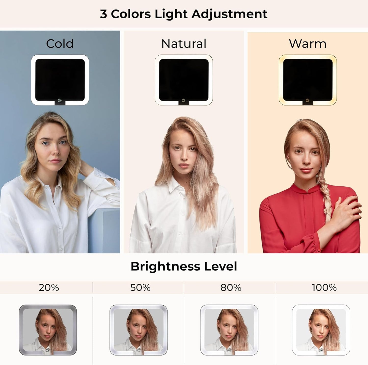 Makeup Bag with LED Mirror, PU Leather Makeup Case - 3 Adjustable Brightness Levels, Lighted Cosmetic Case with Mirror, Dividers - Make Up Portable Storage Travel Organizer with Handle