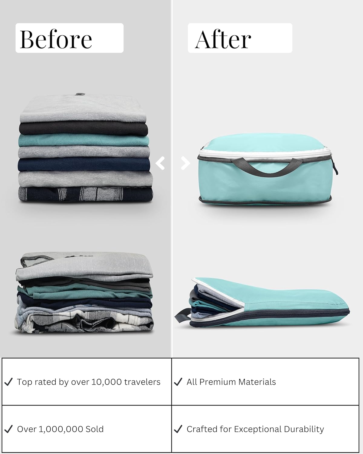 Large Compression Packing Cubes 6 Piece Set for Travel with Lightweight Laundry Bag/Drawstring Backpack for Carry-On Suitcase (Teal/White)