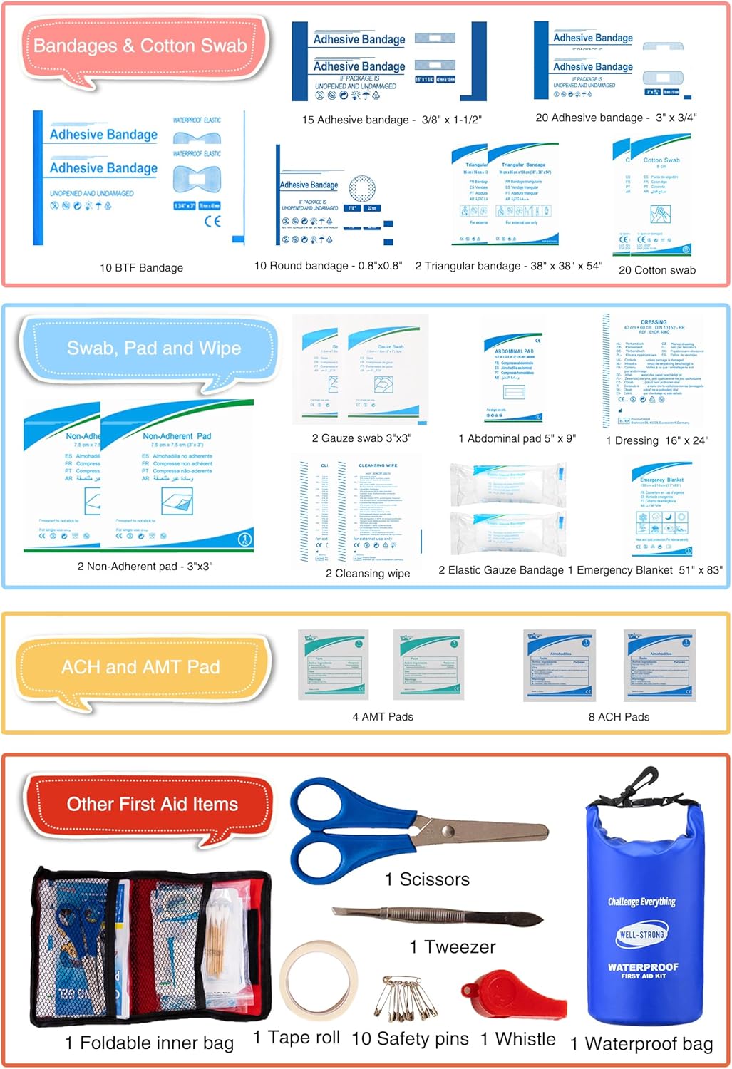 Dual Waterproof Boat First Aid Kit, Emergency Marine Kit with Buckles, Compact Boat Safety Accessories for Fishing Kayaking Boating Swimming Camping Rafting Beach Blue