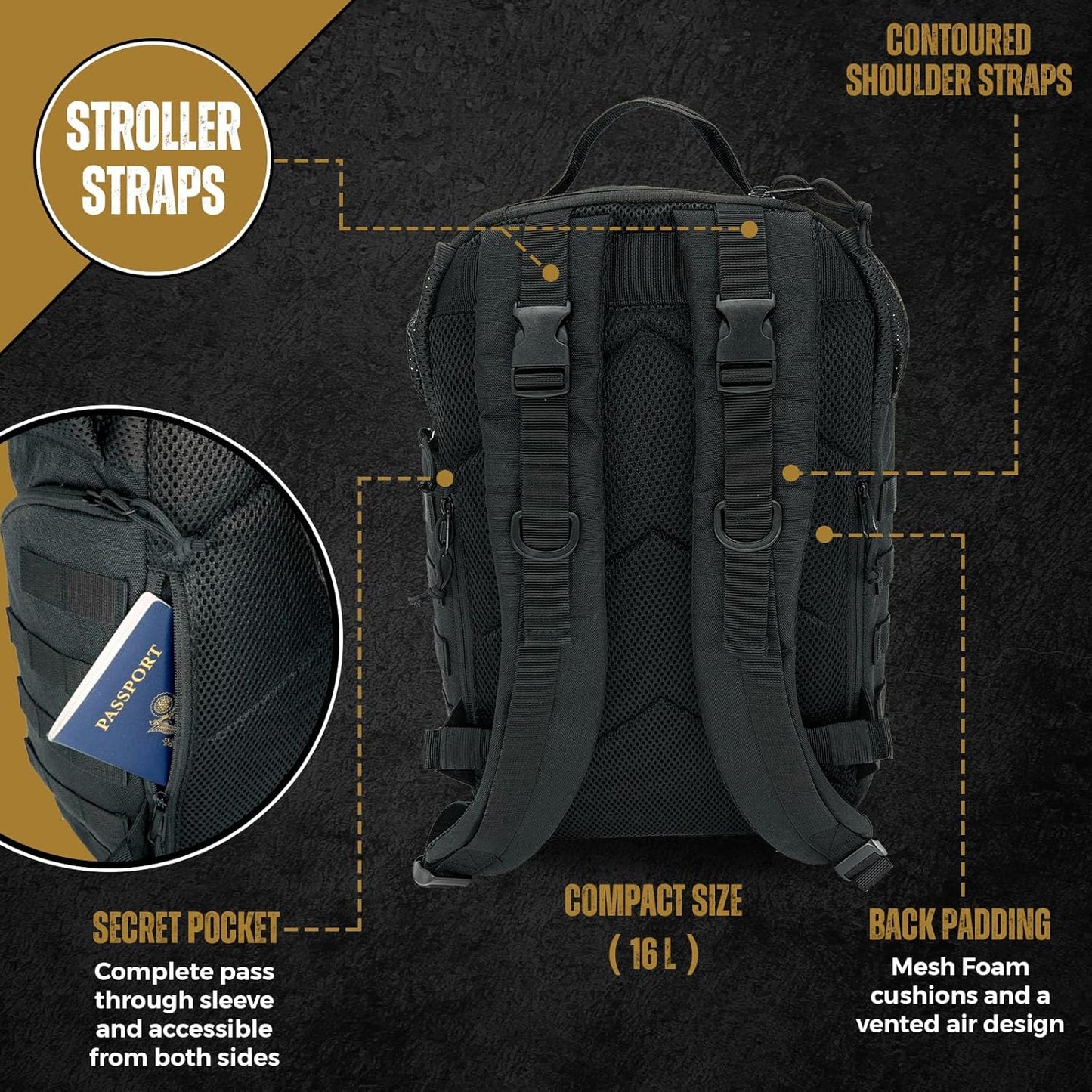 HighSpeedDaddy - Baby Diaper Backpack, Military-Grade, Waterproof, Compact Baby Travel Bag with Diaper Changing Mat