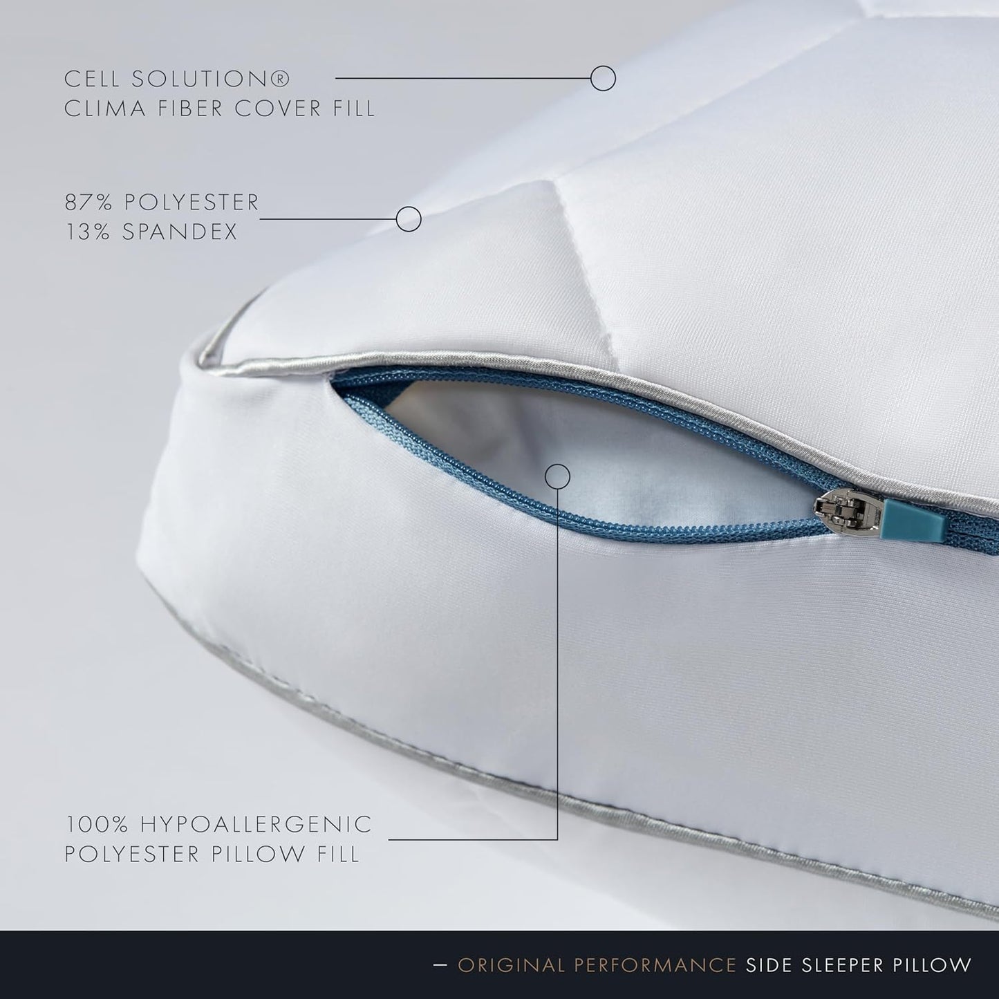 SHEEX Original Performance Down-Alternative Side Sleeper Pillow, Cooling Pillow with Support, Standard/Queen