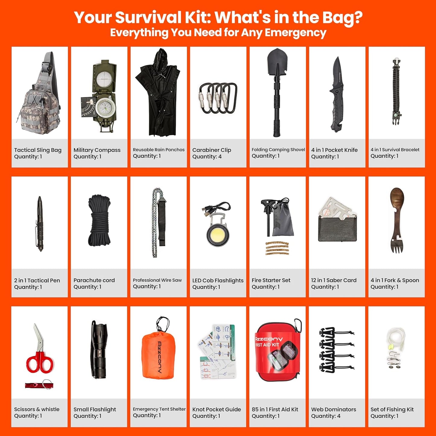 Emergency Survival Kit with First Aid Gears and Supplies - EDC Go Bugout Bag - Get Home Backpack for Camping Outdoor - Tactical Military Molle Pouch Grade - Gift for Man Woman