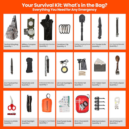 Emergency Survival Kit with First Aid Gears and Supplies - EDC Go Bugout Bag - Get Home Backpack for Camping Outdoor - Tactical Military Molle Pouch Grade - Gift for Man Woman