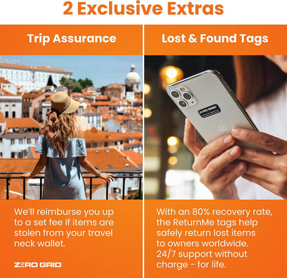 Passport Holder & Travel Wallet with RFID Blocking - Premium Document Organizer Case for Men and Women - Holds Passports, Cards, Tickets, ID, Cash - Compact Zippered Wallet - Midnight