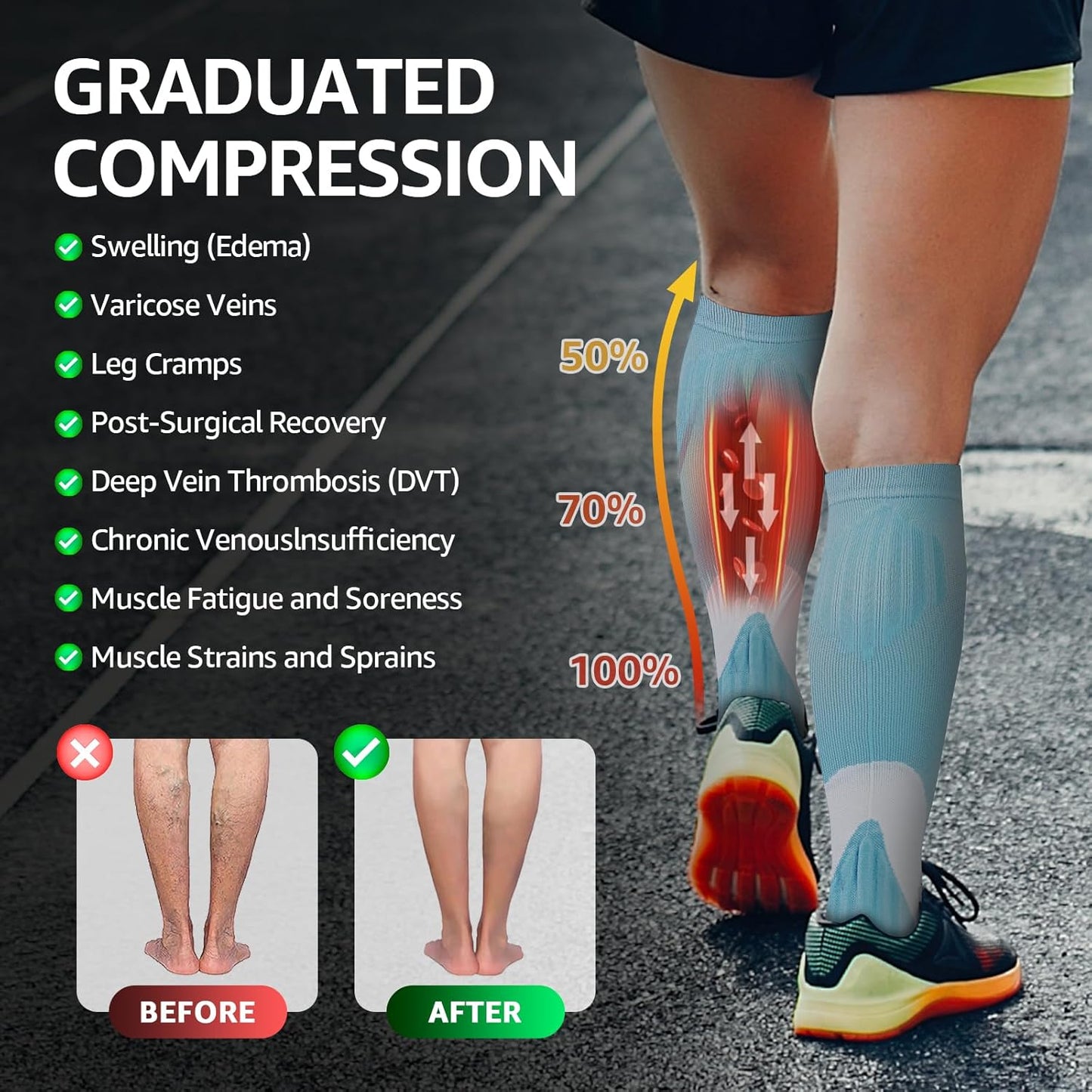 Kickticks 4 Pairs Compression Socks for Woman & Man Unisex 20-30mmHg Knee high Plus Size Wide Calves for Flying Running…