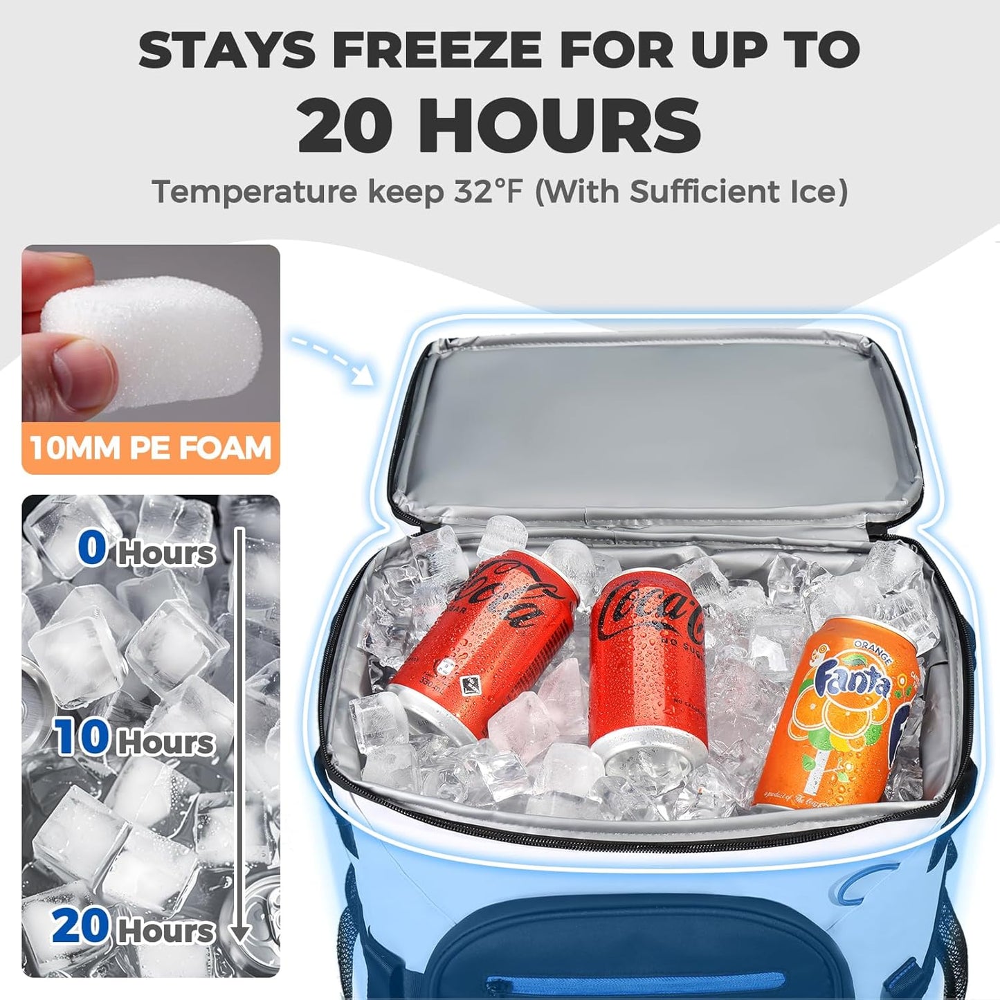 Heytrip Backpack Cooler 36/54 Cans Insulated Waterproof Cooler Bag for 20 Hours Cold Retention, Leak-Proof Camping Cooler with Multi-Compartments