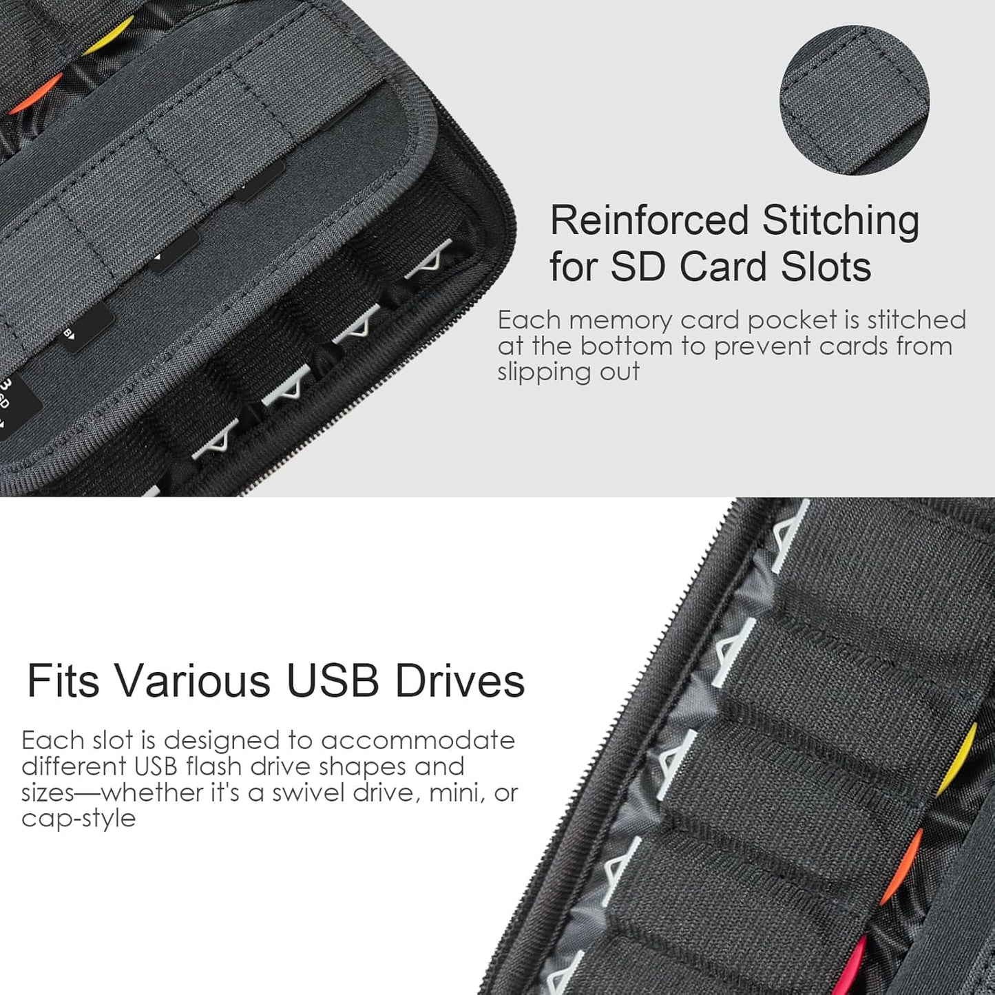 JBOS USB Flash Drive Case with 10 USB Drive Slots and 10 Memory Card Slots Storage Organizer Case Holder for Thumb Drives Jump Drives SD Cards with Zipper Bag Blue