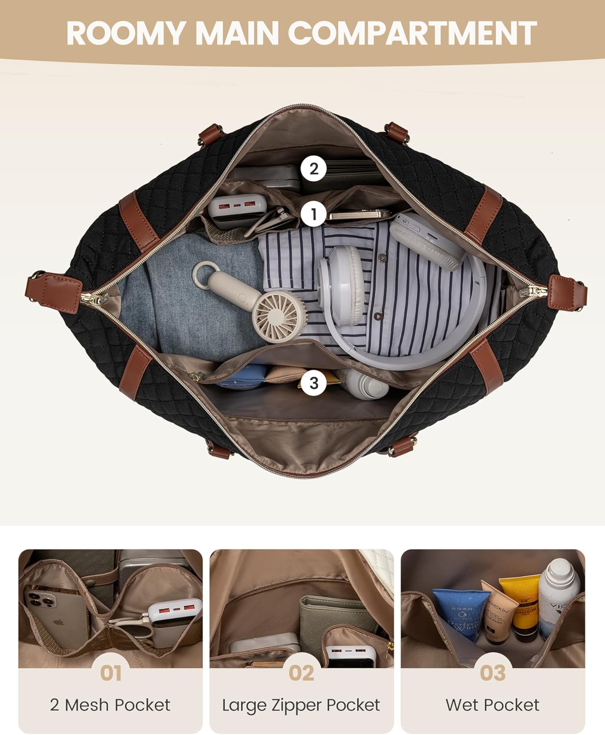 LOVEVOOK 4-in-1 Travel Weekender for Women - Duffle With Shoes Compartment, Carry On Overnight Tote, Toiletry Bag & Wet Pocket - Large Hospital Bag for Labor and Delivery