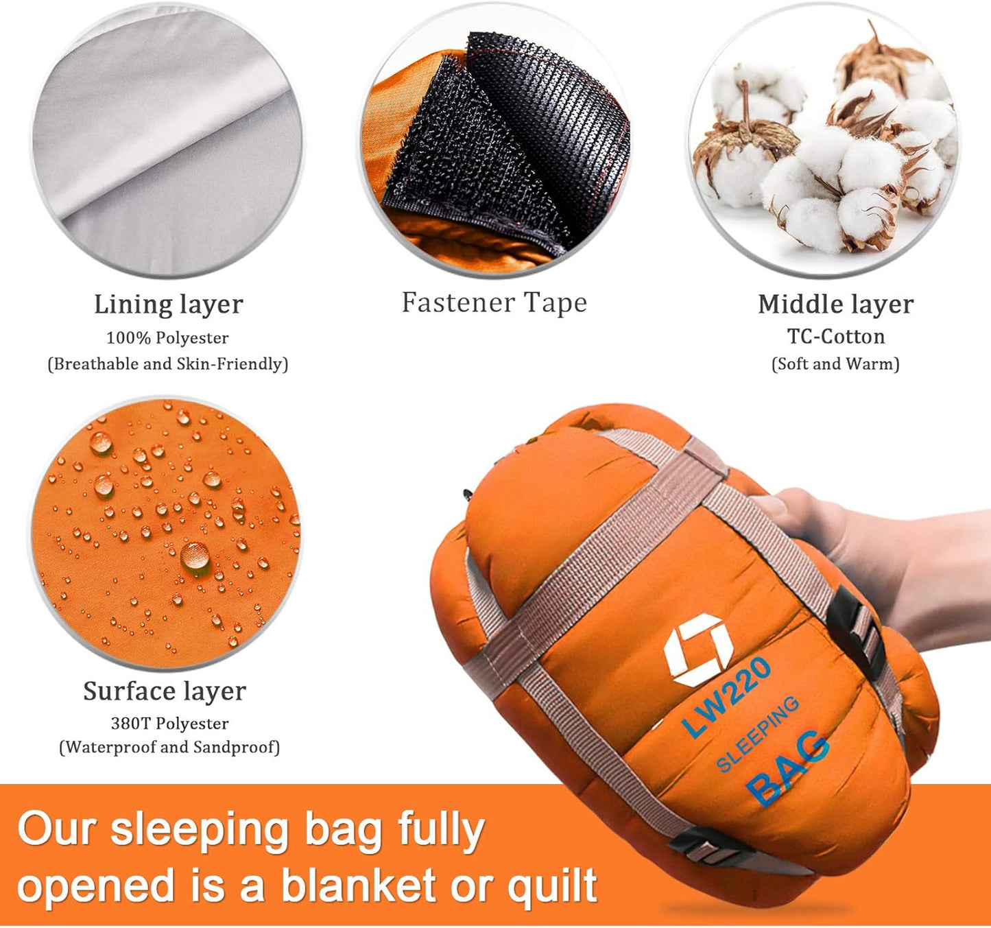 ECOOPRO Warm Weather Sleeping Bag - Portable, Waterproof, Compact Lightweight, Comfort with Compression Sack - Great for Outdoor Camping, Backpacking & Hiking-83 L x 30" W Fits Adults