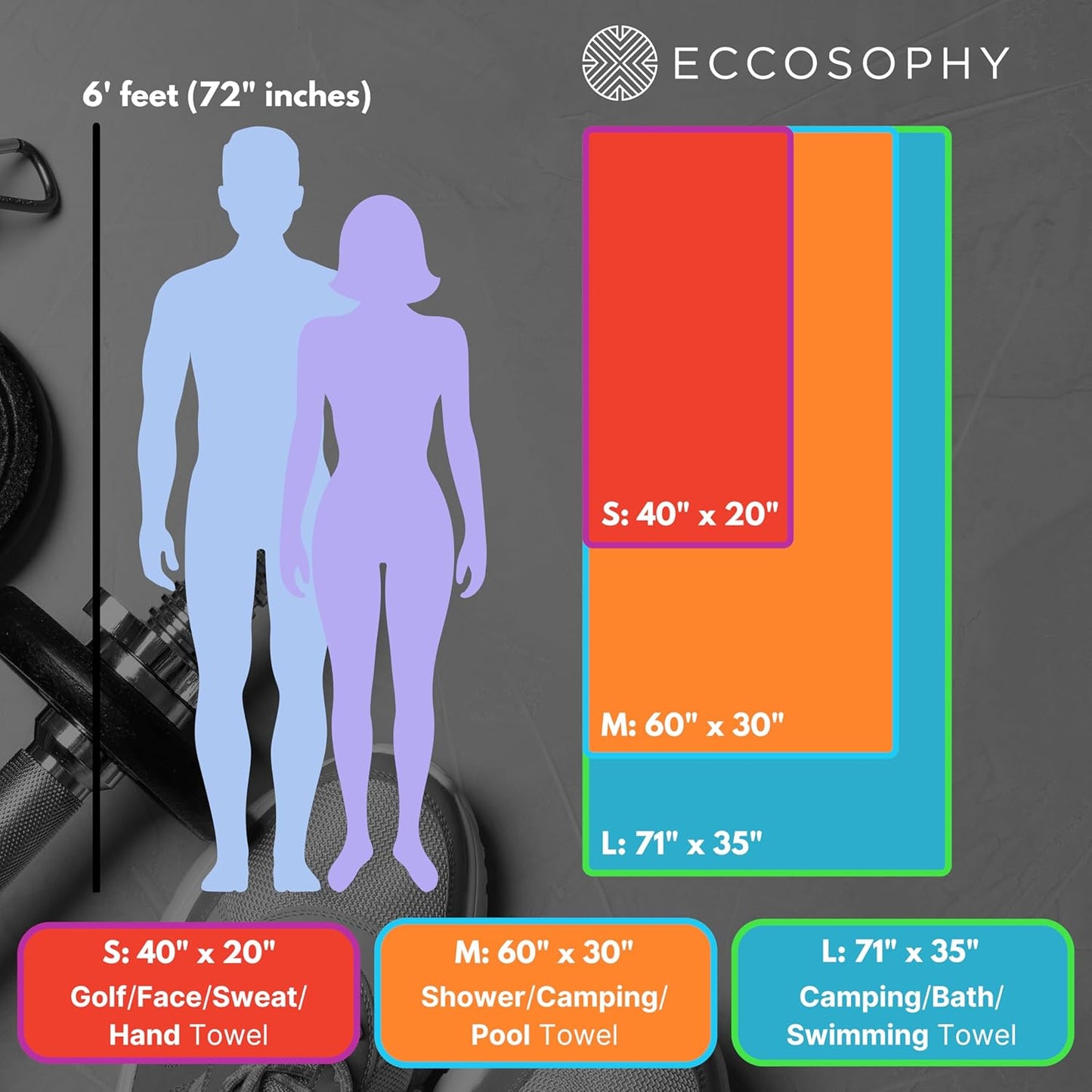 ECCOSOPHY Microfiber Beach Towel – Quick Dry Gym Towel, Highly Absorbent with Ribbed Texture, Lightweight – Ideal for Travel, Pool, Yoga, Fitness & Outdoor Adventures – 60x30 Fern