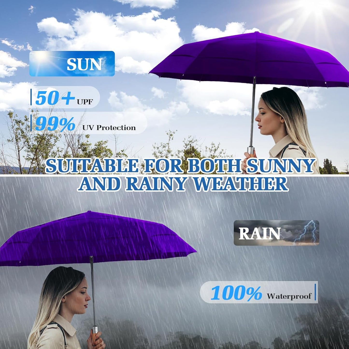 3T Wind Armor Travel Umbrella Compact Easy Auto Open Close Folding Umbrellas for Rain Windproof Umbrella for Women and Men Durable Real Wood Handle Portable Fits Backpack Car