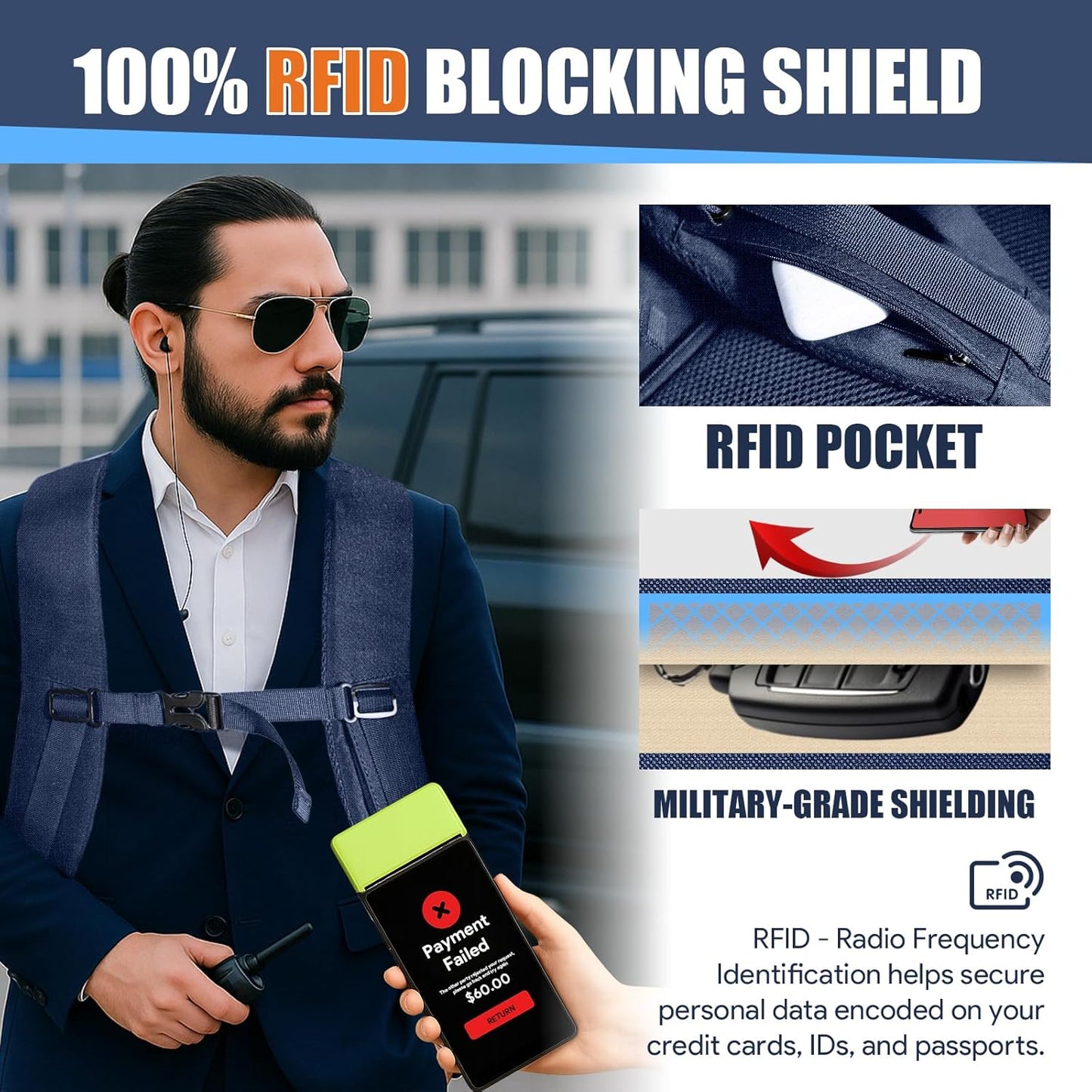 55L Travel Backpack, Extra Large Laptop Backpack, Carry On Backpack, Expandable 50L - 60L Large Luggage TSA Flight Approved Anti-Theft Laptop Bag, 18.4 Inch Business Weekender Bag For Men, Blue