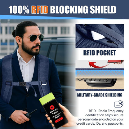 55L Travel Backpack, Extra Large Laptop Backpack, Carry On Backpack, Expandable 50L - 60L Large Luggage TSA Flight Approved Anti-Theft Laptop Bag, 18.4 Inch Business Weekender Bag For Men, Blue