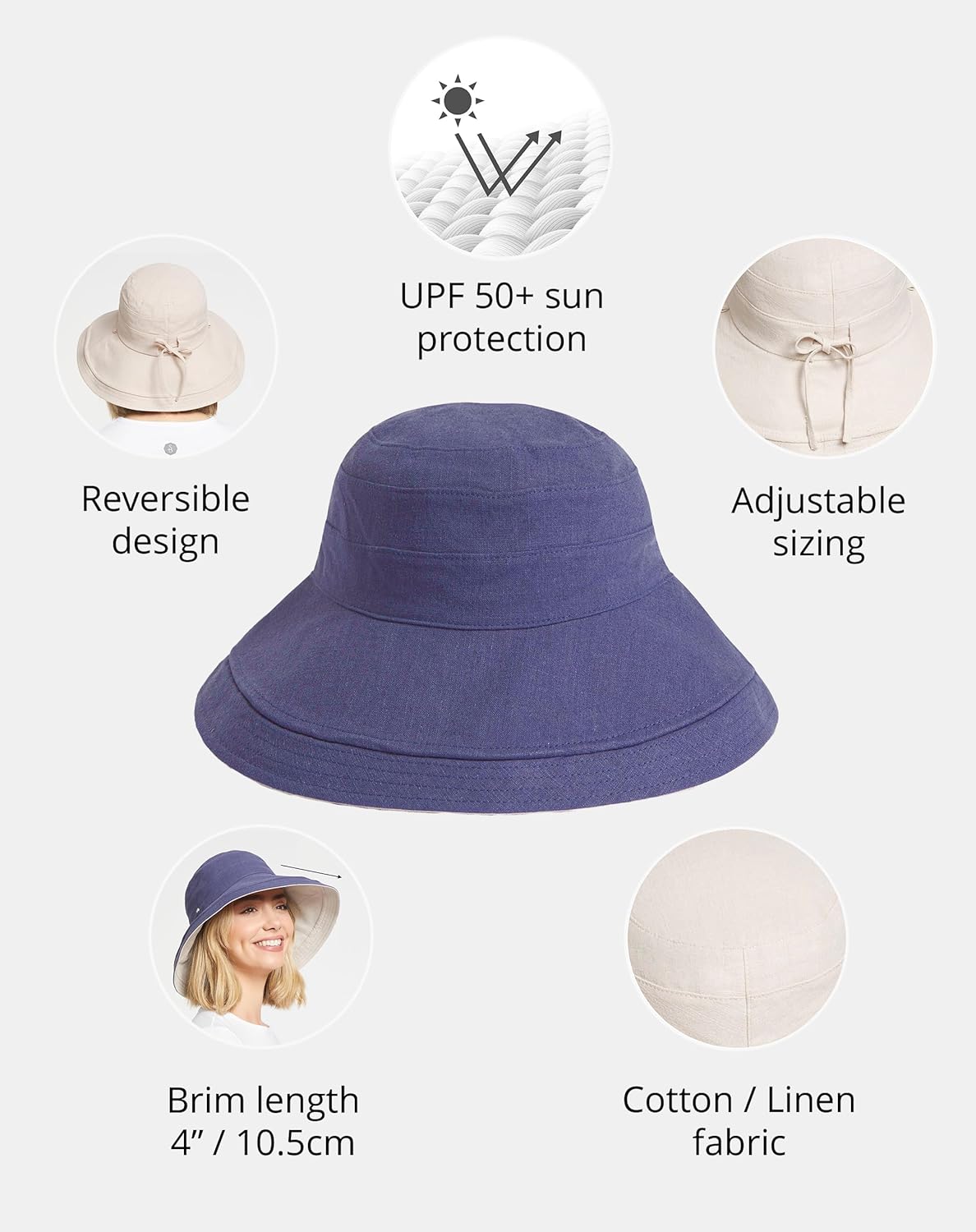 Holiday Sun Hat Upf50+ Uv Protection, Sun Protective Hat
