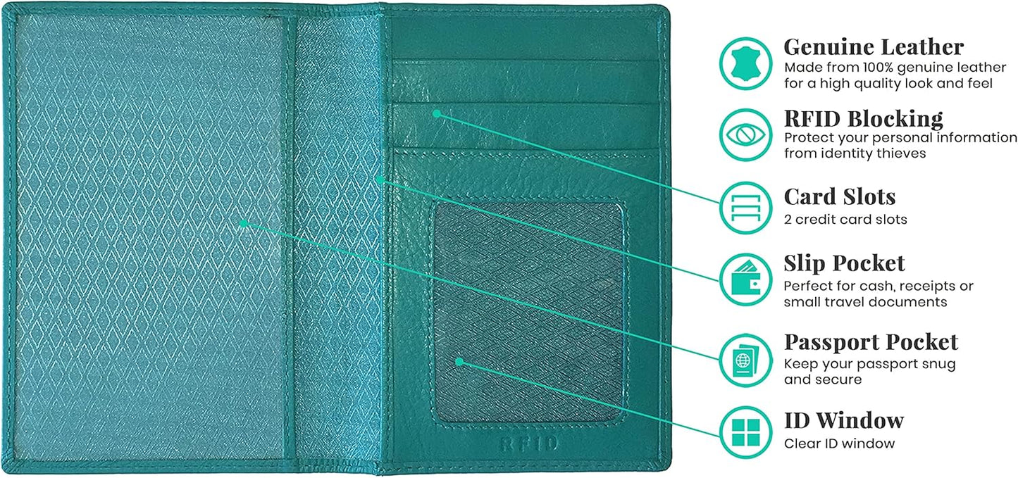 Personalized Monogrammed Teal Leather RFID Passport Wallet