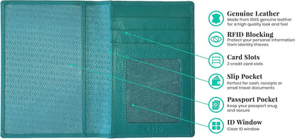 Personalized Monogrammed Teal Leather RFID Passport Wallet