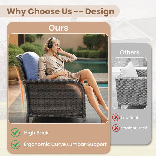 HOOOWOOO Patio Furniture Set,2 Pieces Outdoor Wicker Chairs Set,All Weather Bistro Chairs with Comfy High Back,Denim Blue