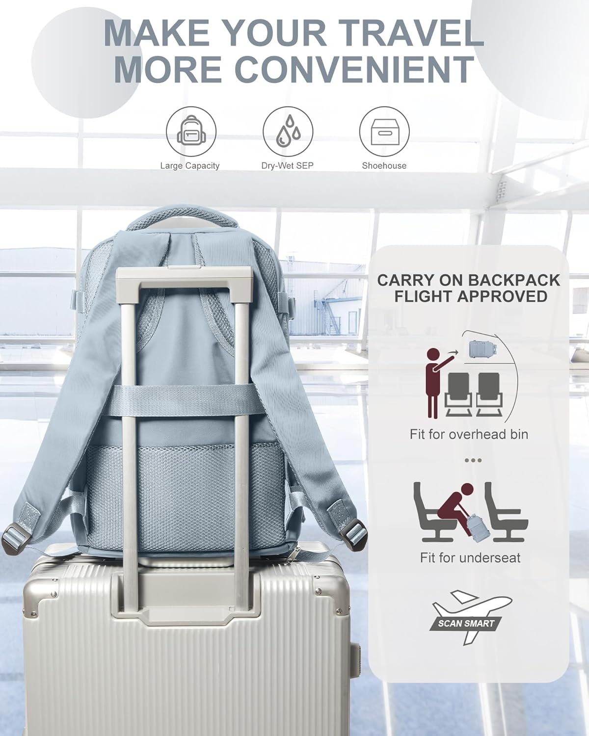 coowoz Travel Backpack Carry On for Women Man Gym Backpack with Laptop Compartment Mochila de Viaje Teacher Personal Item Backpacks Rucksack Airplane Accessories Must Haves Grey Blue Small