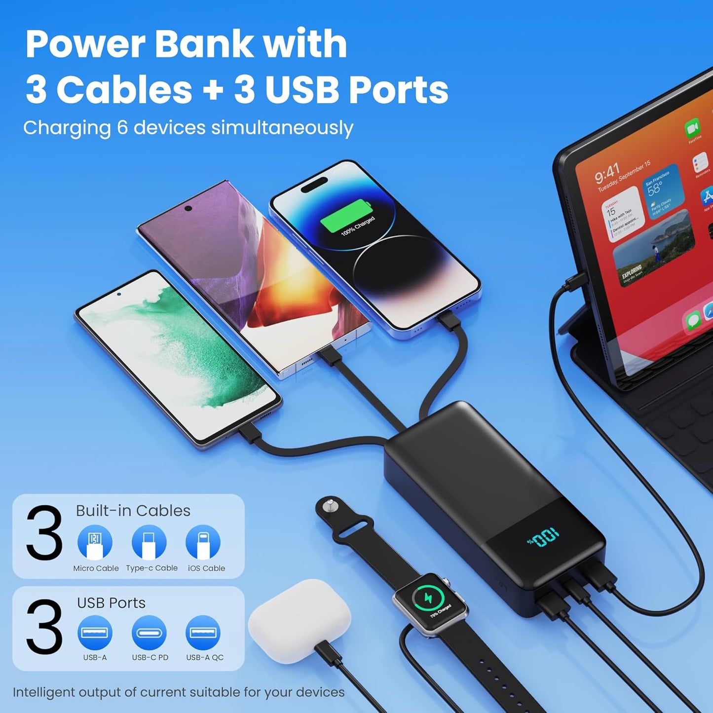 Portable Charger 50,800mAh Power Bank, 25W PD QC 4.0 Fast Charging Portable Phone Charger with Built-in Cables,LCD Display USB C Battery Pack Compatible with iPhone 16/15/14,Android Samsung