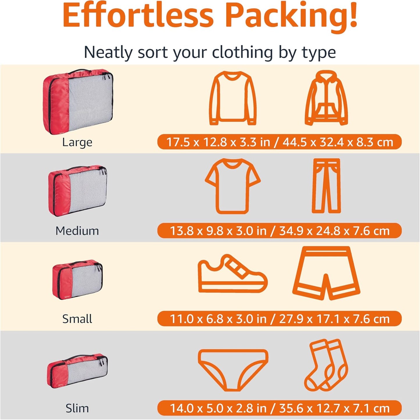 Amazon Basics Packing Cubes for Travel, Packing Organizers Set, 4-Piece-Set (Slim, Small, Medium, Large) With Double Zipper Pulls and Mesh Top Panel, 100% Durable Polyester, Red