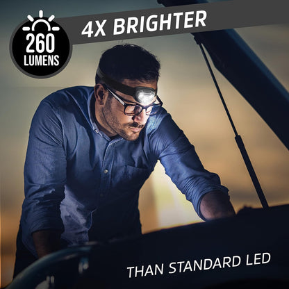 Energizer LED Headlamp PRO (2-Pack), IPX4 Water Resistant Headlamps, High-Performance Head Light for Outdoors, Camping, Running, Storm, Survival LED Light for Emergencies (Batteries Included)