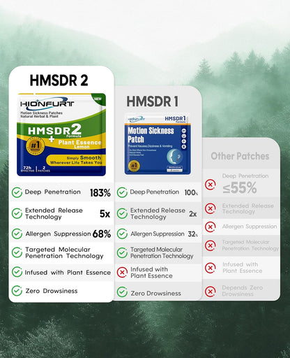 HMSDR2 16ct Motion Sickness Patches with Plant Essence – Lemon – Sea Sickness Patches for Cruise, Car, Airplane – Non-Drowsy, 72H Lasting