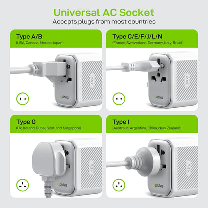 EPICKA Pulse 45W European Travel Plug Adapter, Universal Power Adapter with PD Fast Charging, 5-Port (1 AC/2 USB-A/2 USB-C) International Charger Adapter for Europe, Japan - Travel Essentials (White)
