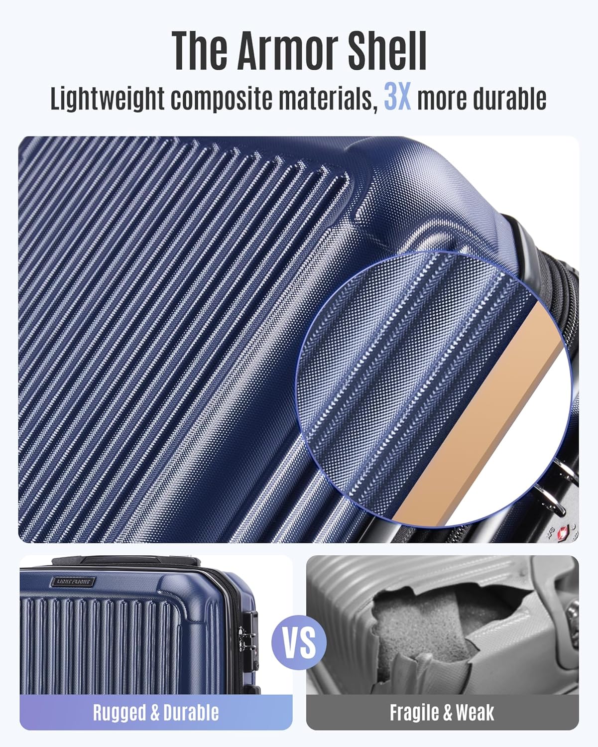 LIGHT FLIGHT Carry On Luggage 22x14x9 Airline Approved, Durable Hard Shell Carry On Suitcases with Wheels, Expandable Hardside Lightweight Travel Luggage with TSA Lock 20 Inch Carry on, Navy Blue