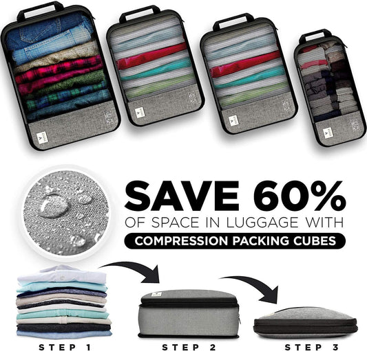 VASCO Compression Packing Cubes for Travel