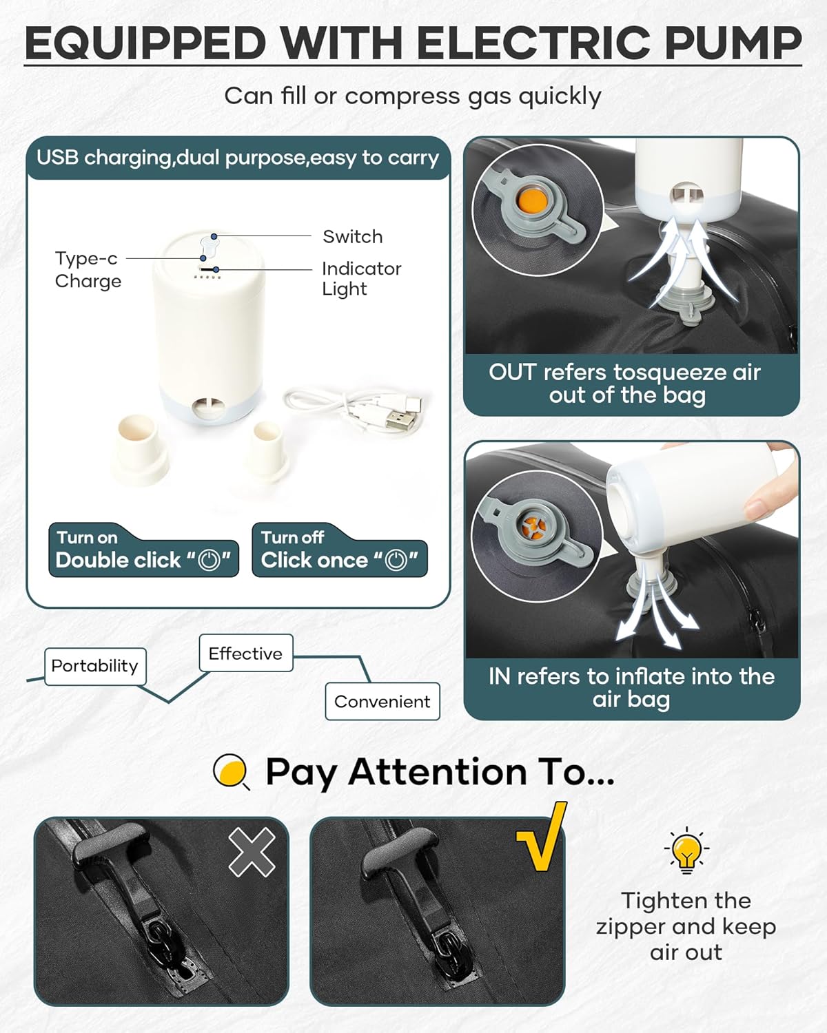 Vacuum Backpack With Vacuum Compression,Expanded Travel Laptop Backpacks For Women Men,Carry On Backpack Vacpack Backpacks With Pump Seal Packing, Personal Item Travel Bag Peacock Blue