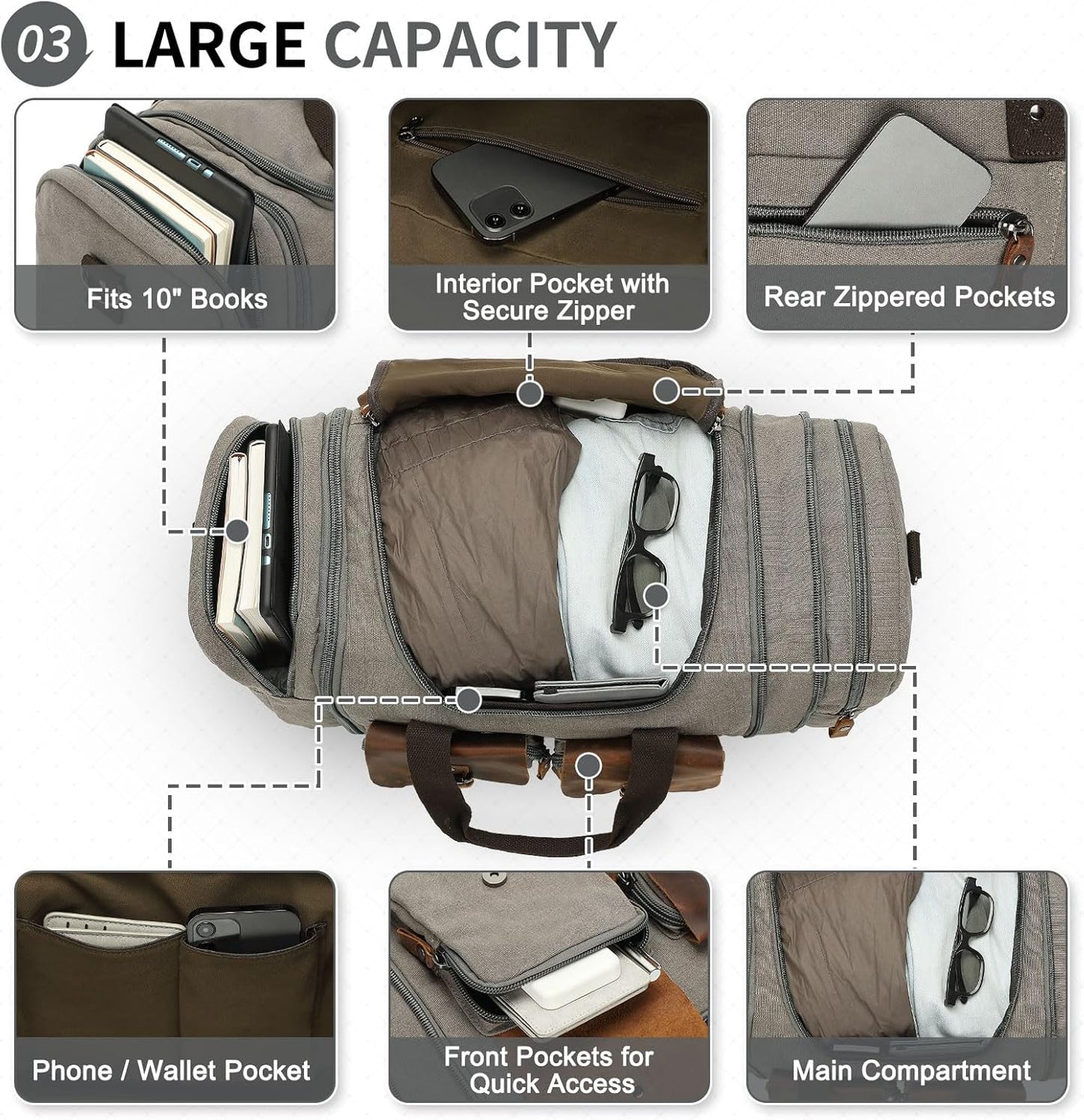 Canvas Duffle Bag with Genuine Leather Accents, Expandable 20-23 Inch Travel Weekender, Multiple Pockets, Gray