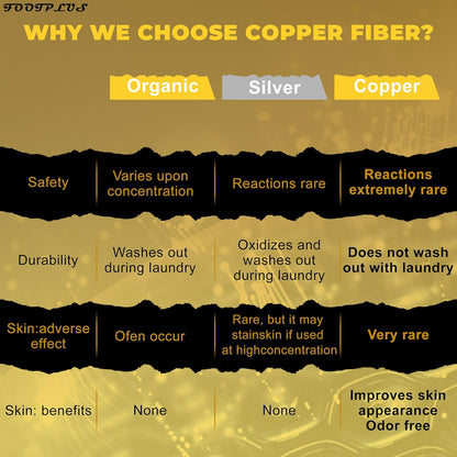 FOOTPLUS Hiking Copper Compression Socks,Unisex Cushioned Sole Arch Support Athletic Crew Running Socks