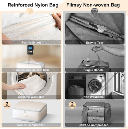 DIMJ Comforter Storage Bag - Large Capacity Ultra Space Saving Self Compression Organize for Duvet, Pillow, Bedding, Blanket Storage Organizer Nylon Compression Bags