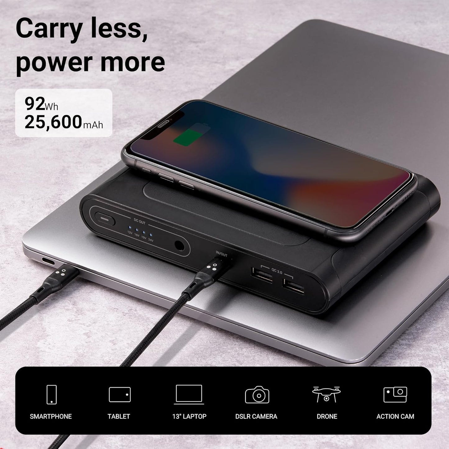 Omni Mobile 25600mah 25600 Laptop Power Bank, Universal Charger for All Devices, Fast Charging DC, USB-C & QC 3.0 Ports, Wireless Charging, Travel-Friendly Power Solution