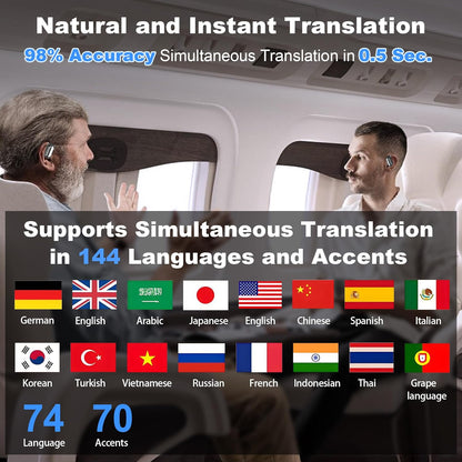 Wireless Earbuds, Translation Earbuds Real Time- Audifonos Traductores Inglés Español, 3-in-1 Translator Earbuds with 144 Languages, HF Sound, Bluetooth 5.4 Headphones for Travel Sport Workout (White)