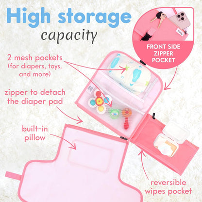 Kopi Baby Portable Diaper Changing Pad - Baby Diaper Changer Travel Bag with Wipes Pocket, Smart Design Portable Changing Mat, Infant Travel Station Kit, Gift for Newborn Girl & Boy - Pink, Classic