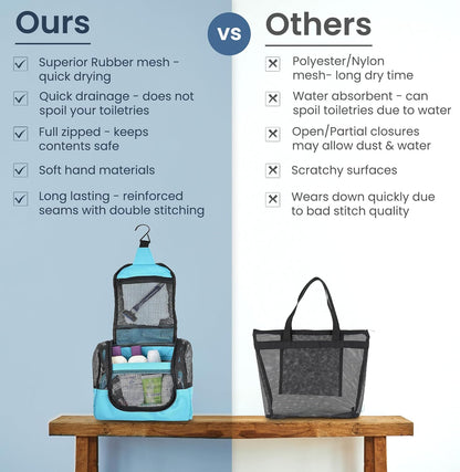 The Fine Living Co. Portable Hanging Shower Caddy Organizer Bag (Free Toiletries Case+Metal Hook) Quick Dry Mesh Shower Caddy Tote Bag Pouch For Bathroom College Dorm Camp Gym Camping 10”x4”x8”(Aqua)