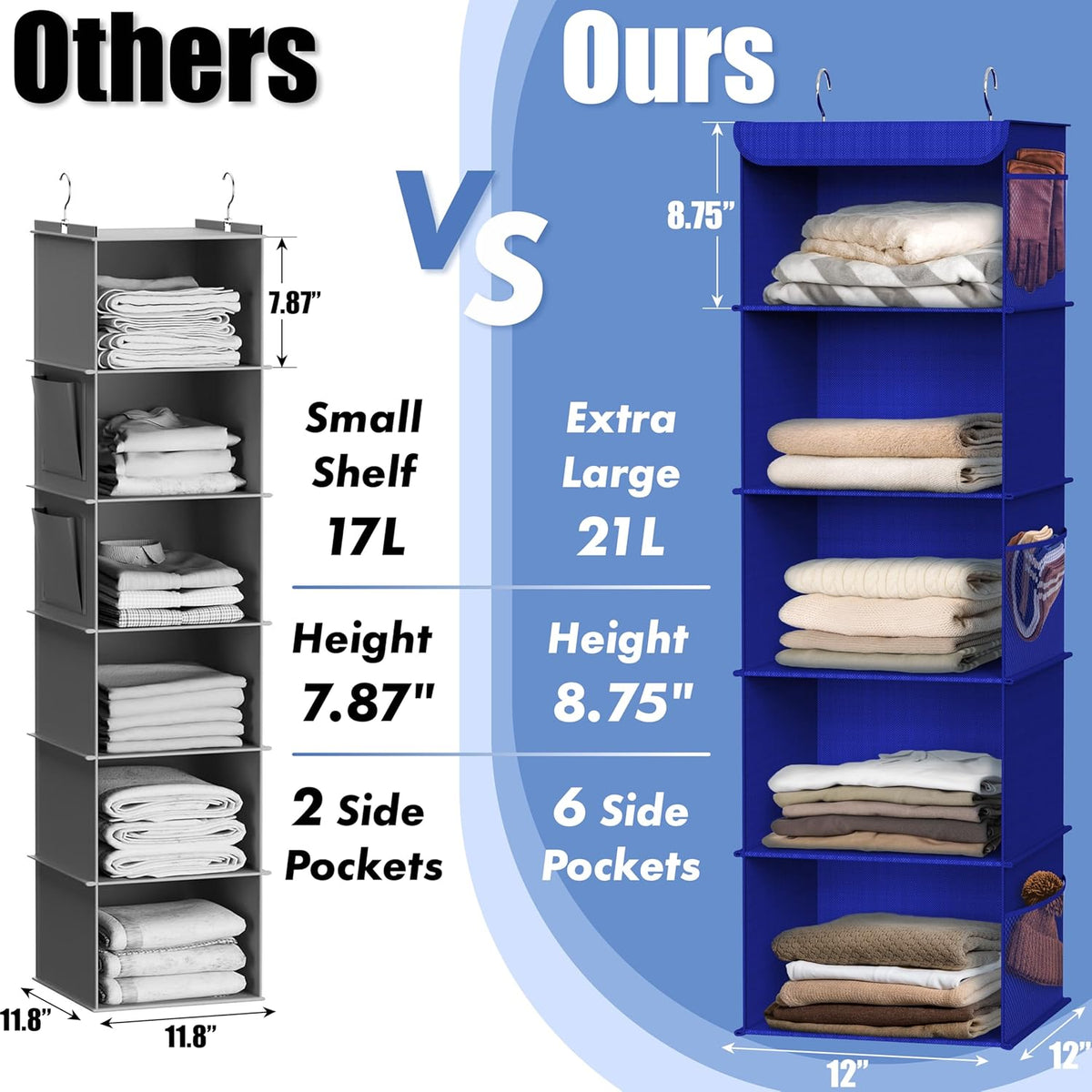 Simple Houseware 5 Shelf Hanging Closet Organizer, Dark Blue