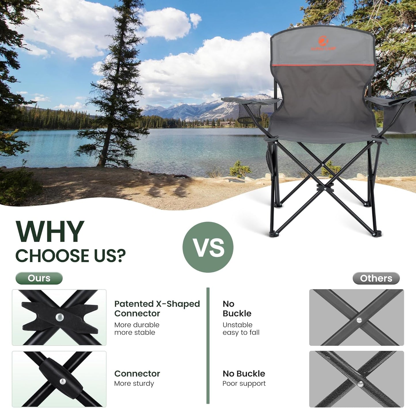 HIGH POINT SPORTS 2 Pack Portable Camping Chair for Adults, Folding Outdoor Camp Chair Lightweight Lawn Chairs Folding Collapsible Chair for Camping, Tailgates, Beach, Gray, Support 250 lbs