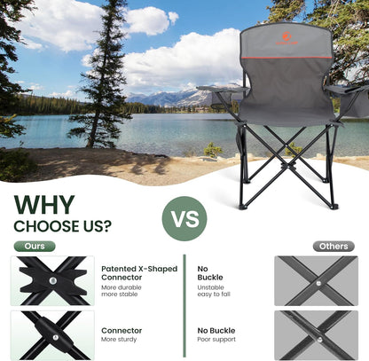 HIGH POINT SPORTS 2 Pack Portable Camping Chair for Adults, Folding Outdoor Camp Chair Lightweight Lawn Chairs Folding Collapsible Chair for Camping, Tailgates, Beach, Gray, Support 250 lbs